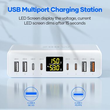 Зарядний пристрій USB-C багатопортовий 8 портів 200W GAN YSYFAD з LED індикатором, PD PPS Type-C, QC3.0, швидка зарядка для iPhone, iPad, MacBook, ноутбуків, білий