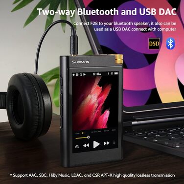 Surfans F28: Аудіоплеєр HiFi Bluetooth з підтримкою Hi-Res та 32GB пам'яті