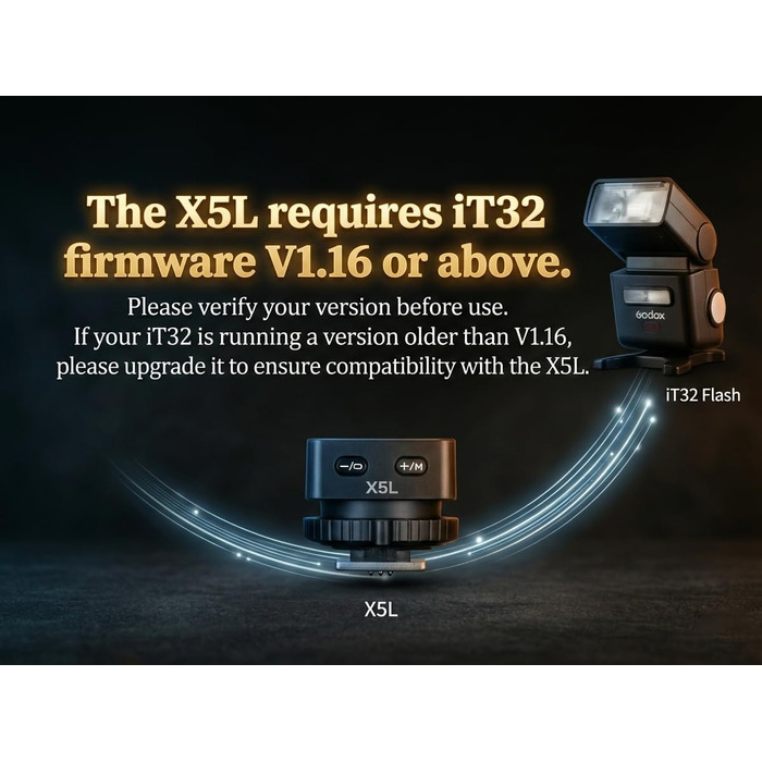 Godox iT32 TTL міні-спалаху для камер Sony з X5-S передавачем, HSS 1/8000s, сумісний з Sony ZV-E10, a7IV, a9III, a6400, a6700, a7III, a7CII, a6000, a7C, a6100, a7SIII, ZV-E10 II, a6500, RX10