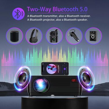 Портативний проєктор DVD Full HD Bluetooth з Wi-Fi, 4K, 20000LM, 1080P, 250 дюймів, для iOS/Android/TV-Stick/PS4/HDMI (Чорний)