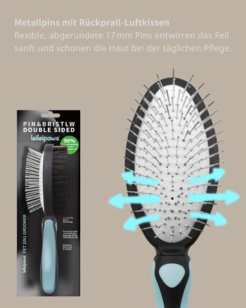Двостороння щітка для собак та котів - розпушувач для довгої та короткої шерсті, металеві щетинки та натуральна щетина, ергономічна ручка TPR, м'який та ефективний догляд за шерстю (Синьо-Чорний)