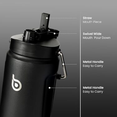 BOTTLE BOTTLE Insulated Water Bottle, 1.8L, with Straw and Double Lid, Half-Gallon Water Jug, Stainless Steel, for Workout and Sports, Insulated Growler with Handle, Black