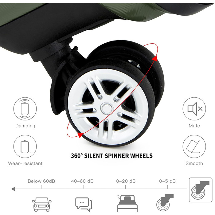 Чемодан-тележка KONO з ABS+PC - легкий валіз з 4 колесами, TSA-замком, для подорожей, бізнесу та сімейного відпочинку (M (52cm), Зелений/Камуфляж)