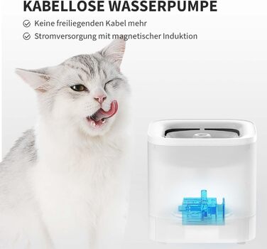 PETKIT CyberTail: Автоматичний фонтанчик для котів та собак, 1.85л, LED-підсвітка, тихий (25dB), білий