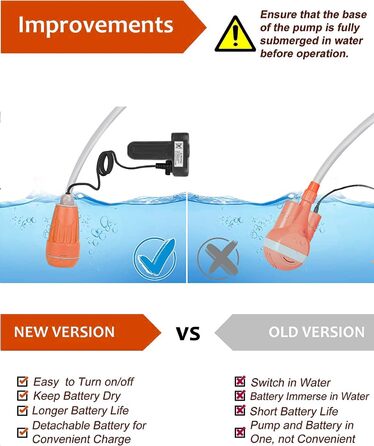 Кемпінгова душова кабіна Zooma з насосом, портативна душова для відпочинку на природі та саду (Orange 1, 2 батареї)