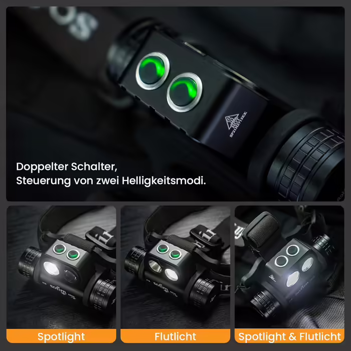 Sofirn HS20 Headlamp 2700 Lumens, Rechargeable LED Headlamp Type-C with Dual LEDs and Switchable Flashlight with Charge 5 Brightness Modes Thrower & Flood Function for Camping, Jogging