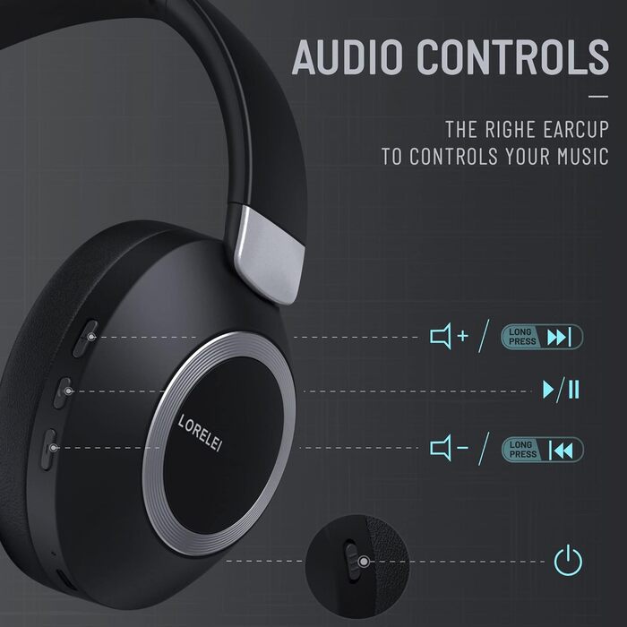 Бездротові навушники LORELEI B-C6 Over-Ear з Bluetooth, 50 годин роботи, складні, легкі, з глибокими басами, мікрофоном та амбушюрами з Memory Foam (Бежево-білий, Space Black)