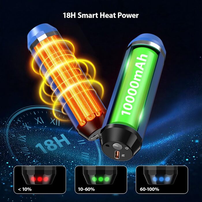 Електричний нагрівач для рук SUPPOU 2 шт. 5000mAh з LED-ліхтариком, акумуляторний, для спорту та відпочинку на природі (блакитний)