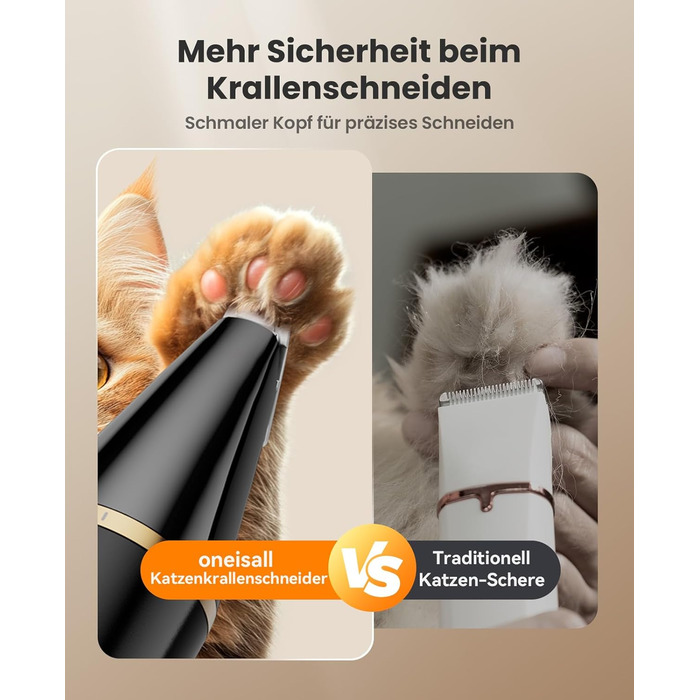 Триммер для догляду за лапами собак Oneisall Paw Trim Pro, IPX7, тиха, для лап, очей, вух, обличчя, тіла