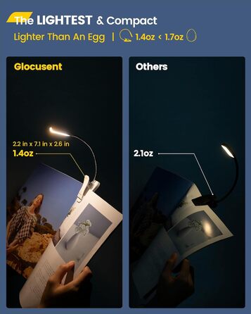 LED лампа для читання Glocusent з кліпсою, перезарядна, 10 світлодіодів, 3 кольори та 3 рівні яскравості, до 80 годин роботи, гнучка на 360°, для читання, білий колір