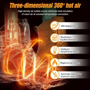 Електричний сушильник для взуття та рукавичок. Швидке сушіння взуття, черевиків, рукавичок. Колір: білий (зелений).