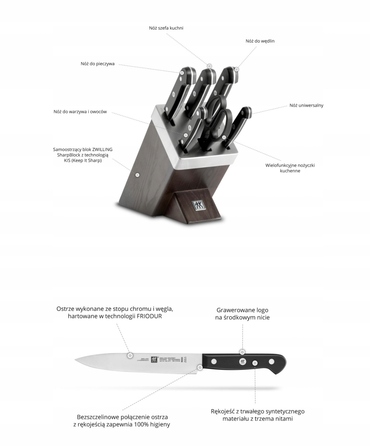 Набір ножів у підставці Zwilling Gourmet, 5 предметів