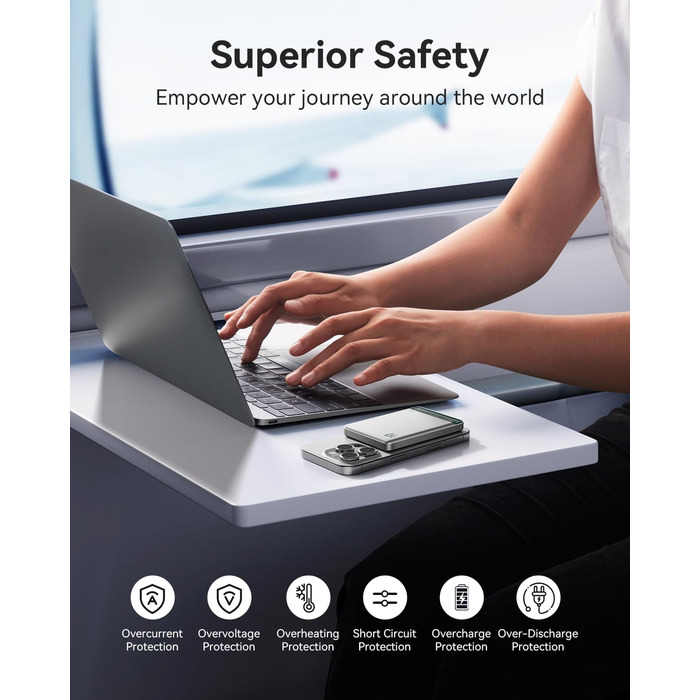 Powerbank Kuulaa Ultra Slim Magsafe 10000mAh з PD 20W, USB-C, для iPhone 17/16/15/14/13/12/Pro/Pro Max