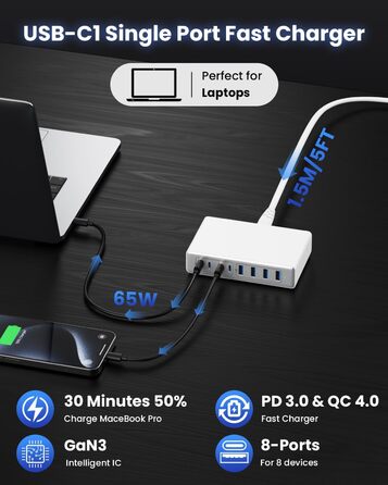 Мережевий адаптер USB-C 200W 8-в-1 GaN III з підтримкою QC4.0, PPS, PD 65W для MacBook Pro/Air, iPad, iPhone, Samsung, Steam Deck