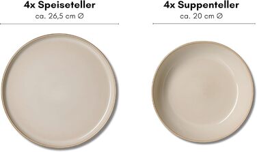 Набір посуду Olivia, 8 предметів