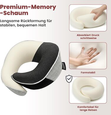 Подушка для подорожей COSYLAND з Memory Foam 360° - для літака та авто, з маскою для сну та берушами, сіра, ергономічна