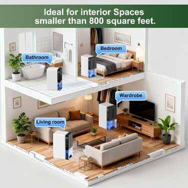 Електричний осушувач повітря 2700 мл з автоматичним вимкненням, таймером, нічним режимом та 7-кольоровим нічним світлом, портативний для дому, ванної кімнати, підвалу (600 мл/24 год)
