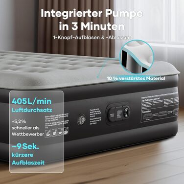 Надувний матрац OlarHike для кемпінгу та дому - 200 x 140 x 46 см, самонадувний, на 2 особи