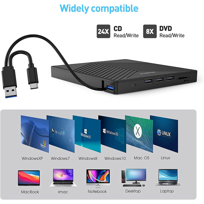 Зовнішній DVD-накопичувач ORIGBELIE з 4 USB та 2 TF/SD слотами, ультратонкий CD/DVD-привід (записувач та рідер) для ноутбука, PC, Mac, Windows 11/10/8/7, Linux