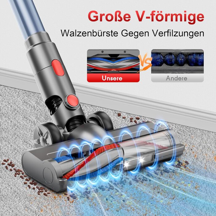 Бездротовий акумуляторний пилосос 45000 Па – 45 хв роботи, тихий (<65 дБ), LED-дисплей, 8-в-1 бездротовий пилосос з антизаплутаною насадкою та HEPA-фільтром – для шерсті тварин, килимів, твердих підлог та алергіків, червоний