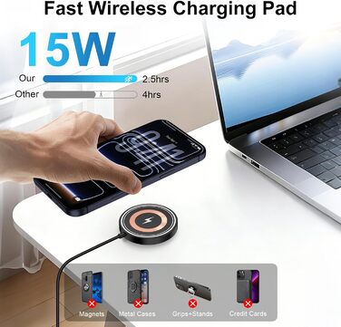 Бездротова зарядка Samsung 15W з Fast Charger 18W для Galaxy S25/S24/S23/S22/S21/S20, iPhone 17-11, Google Pixel 10/10 Pro/9 Pro - Чорна, MagSafe сумісна