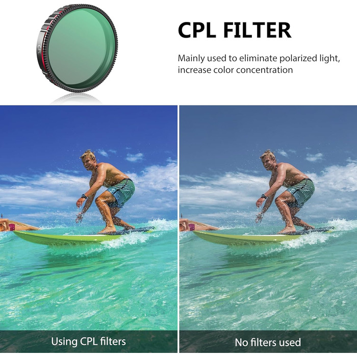 Фільтр ND для DJI Osmo Action 5 Pro/4/3: Набір Tomat (4 шт.) ND8, ND16, ND32, CPL, HD, алюмінієвий