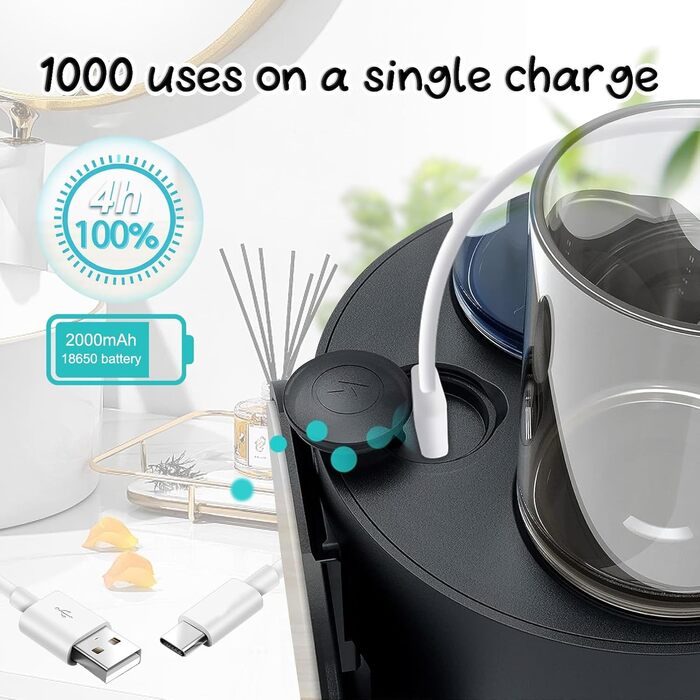 EPROICKS Mouthwash Dispenser Automatic, Electric Mouthwash Dispenser with 2 Cups, Wall-Mounted Mouthwash Dispenser for Bathroom, Can Hold 550ml Mouthwash, 3 Adjustable Levels