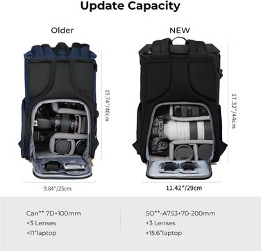 Рюкзак для камери K&F Concept Rolltop 20L: водонепроникний, для Canon, Nikon, Sony, Fujifilm, Olympus, з відділенням для ноутбука 15.6 дюймів (сірий/зелений, чорний)