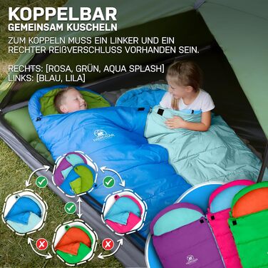 Дитячий спальний мішок для кемпінгу Lila/Türkis (Aqua Splash) | 100% бавовна, легкий та теплий | Розмір до 145 см, 1200г