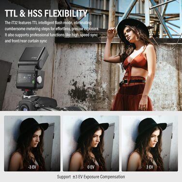 Godox IT32: Світловий прилад для камери Canon з TTL, X5C, GN18, 510 спахів, сенсорний екран та LED-підсвічуванням