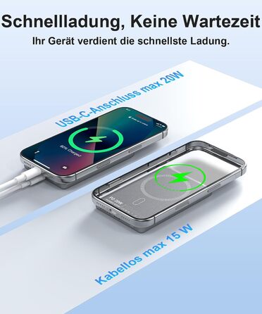 Power Bank MagSafe для iPhone 6000mAh: ультратонкий магнітний акумулятор 20W USB-C сірий