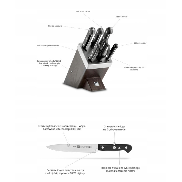 Набір ножів у підставці Zwilling Gourmet, 5 предметів