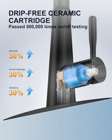 Кран кухонний iVIGA висувний з душем, водоспад, 360° поворот, мікшер, 3 режими, брашований нікель