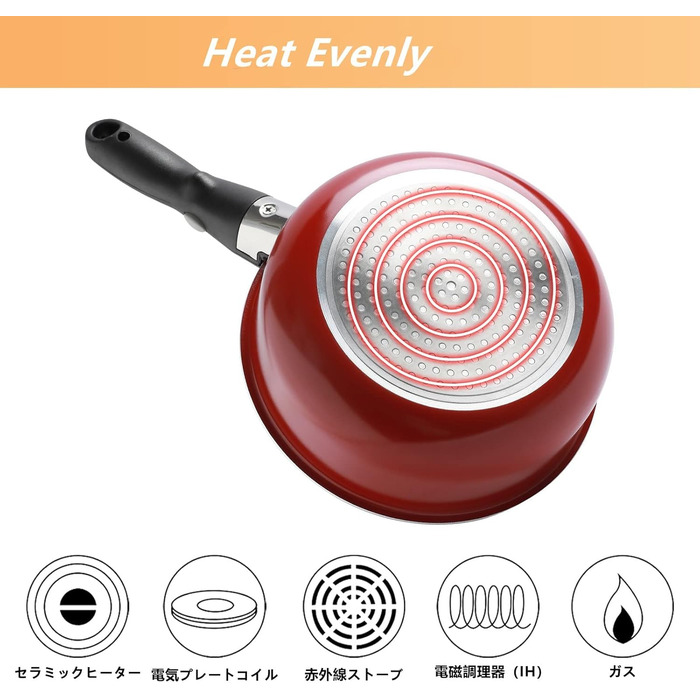 Набір каструль та сковорідок Motase 6 предметів з антипригарним покриттям, знімні ручки, легкий алюміній, підходить для індукційних плит, червоний