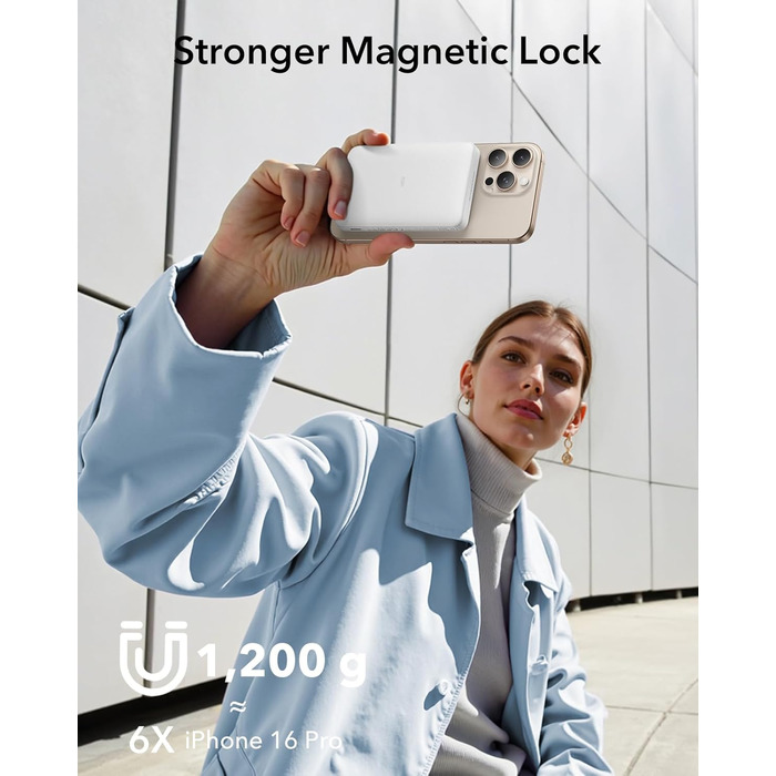 Power Bank ESR MagSafe 10000mAh, QI2, Бездротова Магнітна, 15W, USB-C, для iPhone/Pixel, Білий