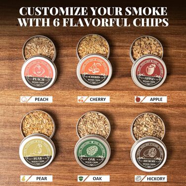 Набір для копчення віскі, ретро-дизайн, з ліхтариком, 6 смакових стружок, 2 склянки, 2 форми для кубиків льоду, набір для коктейлів, подарунок для чоловіків, батька, набір для копчення бурбону