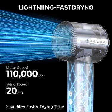 Atopskins Hairstyler: Фен-щітка 7-в-1 для створення зачісок, 110000 RPM, з іонізацією, дифузором, локонами, об'ємом, випрямленням, для волосся, зелений