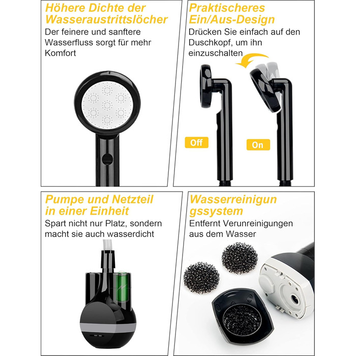 LIBERRWAY Camping Shower with Pump, Camping Shower Set with Rechargeable Battery, 2m Shower Hose Outdoor Shower for Garden Beach Camping Travel Car Washing, Mobile Shower Black (black-2 Batteries)