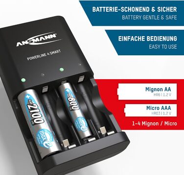 Зарядний пристрій ANSMANN Powerline 4 Smart з 4x NiMH акумуляторами 2850mAh для AA/AAA - автоматичний зарядний пристрій з режимом відновлення, для перезаряджуваних батарей (включно з 4x 1100mAh AAA)