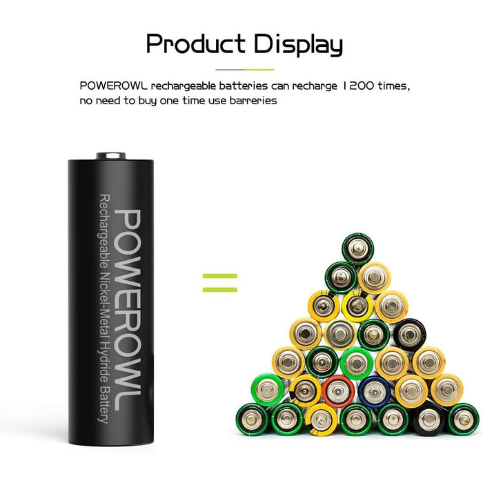 Зарядний пристрій PowerOWL для акумуляторів AA AAA з 4x AA 2800 mAh + 4x AAA 1000 mAh акумуляторами (8 шт.)