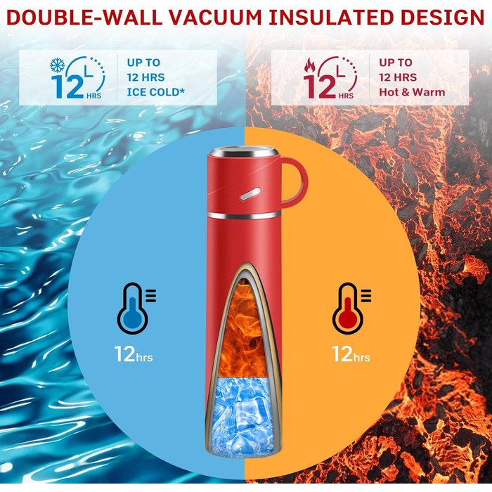 Термос IAGORYUE з нержавіючої сталі, 0.55л, з виливним кришкою та ручкою, подвійні стінки, зберігає тепло/холод до 12 годин, для спорту, офісу, відпочинку на природі (червоний)