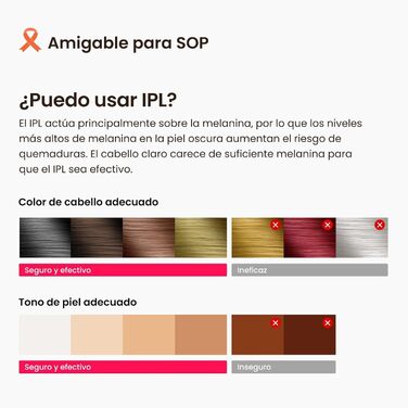 Пристрій для епіляції IPL з потрійним імпульсом, 12 см², охолодження сапфіровим льодом, лазерна епіляція для жінок та чоловіків, 3°C для безболісної та довготривалої епіляції вдома для обличчя, бікіні, інтимної зони (Champagne Gold)