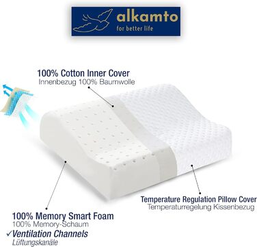 Подушка для подорожей Alkamto: ергономічна подушка з memory foam та регульованою температурою, Oeko-Tex Made IN Green (біла, 35x30x10/8 см)