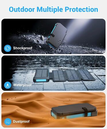 Портативний зарядний пристрій Solar Powerbank 26800 mAh з сонячною панеллю, USB-C, 18W, IPX7, водонепроникний, для iPhone, Samsung та інших, з ліхтариком (SOS, стробоскоп), блакитний