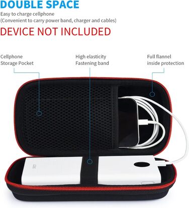 Захисний кейс/сумка для повербанку Anker PowerCore, EasyAcc, Charmast, SKYNEW (18x9x4 см)