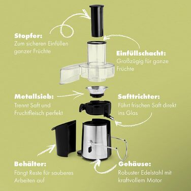 Електричний соковитискач Clatronic AE 3666: соковитискач для овочів та фруктів, Slow Juicer, 400W, зручна очистка, Tropfstopp