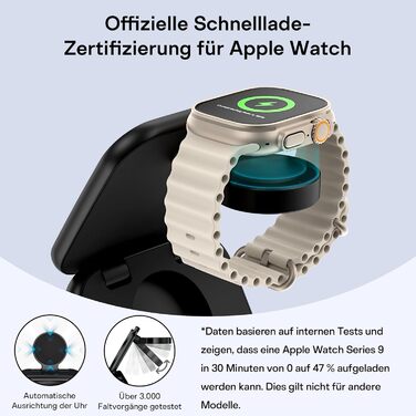 Зарядна станція 5 в 1 для iPhone з підтримкою магнітного зарядного пристрою, складана, для подорожей, бездротовий зарядний пристрій для iPhone 17/16/15/14/13/12, AirPods Pro 3, Apple Watch S11/Ultra (Titan Wüstensand) 2026-Titan Wüstensand (2026-Schwarz)