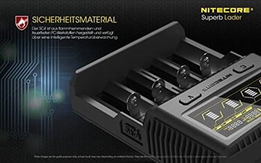 Зарядний пристрій Nitecore SC4 4-канальний для Li-Ion, NiMH, NiCd акумуляторів з LCD-дисплеєм
