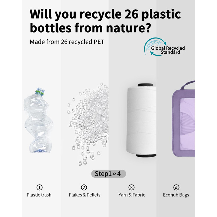 Набір органайзерів для валізи ECOHUB (5 шт.) - компресійні куби для подорожей, рюкзаки, валіза, органайзер для одягу (темно-зелений, світло-фіолетовий)