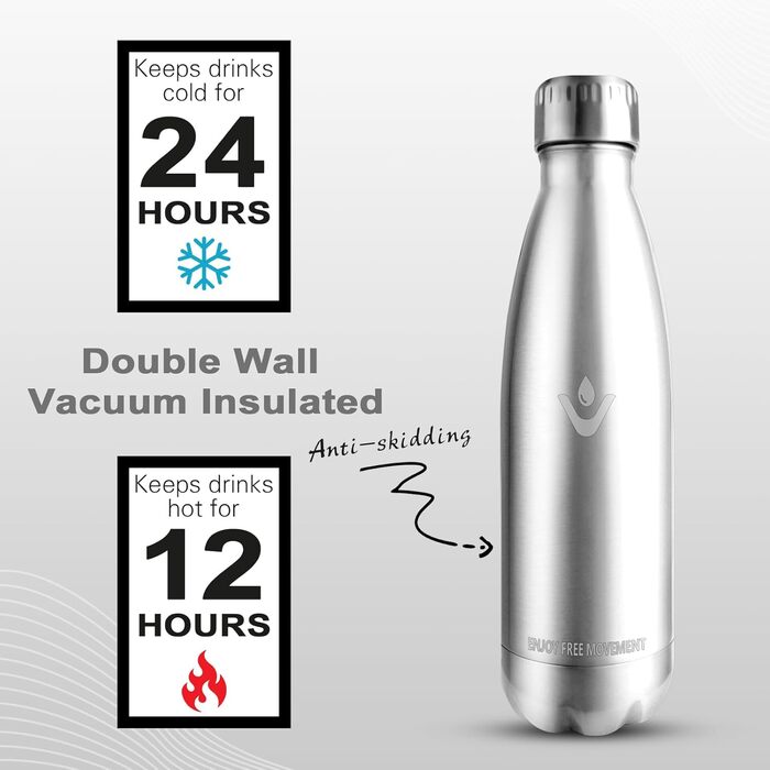 Термос Vikaster 500 мл: термофляга з нержавіючої сталі, без BPA, витримує протікання, багаторазовий. Ідеально для велосипеда, кемпінгу, йоги, спортзалу, фітнесу, школи, подорожей, активного відпочинку